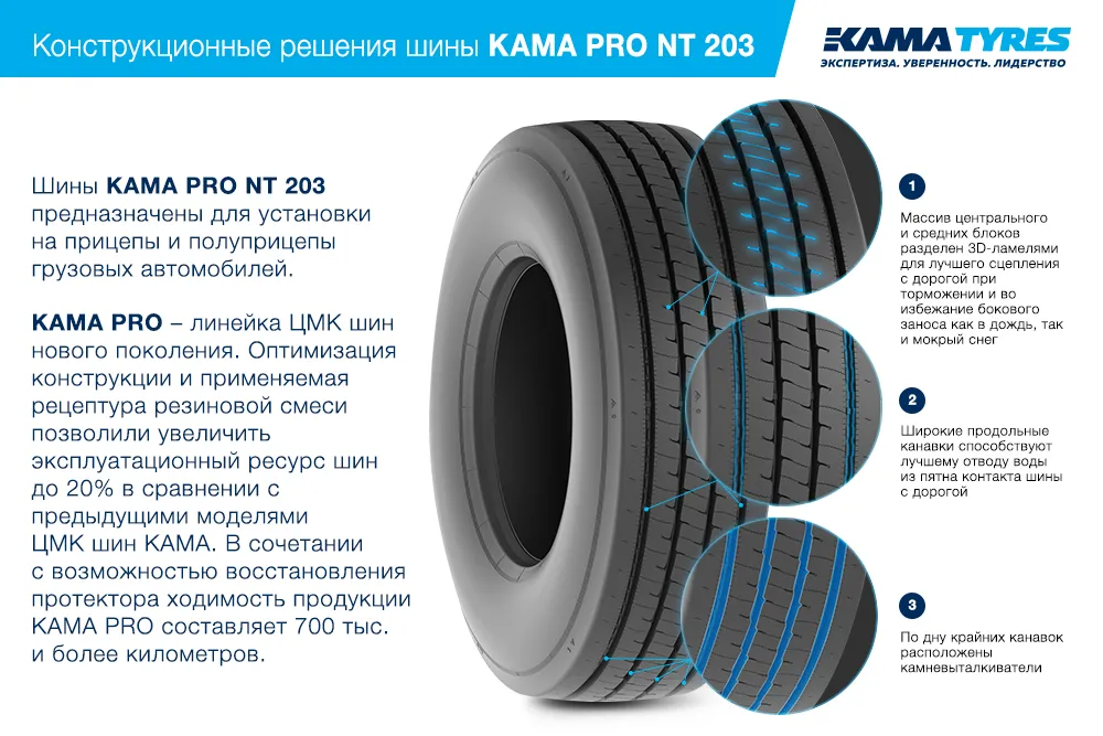 ЦМК шины KAMA PRO NT 203  в Мышкине